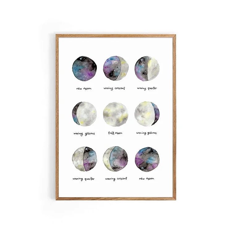 Moon Phases A4 Print