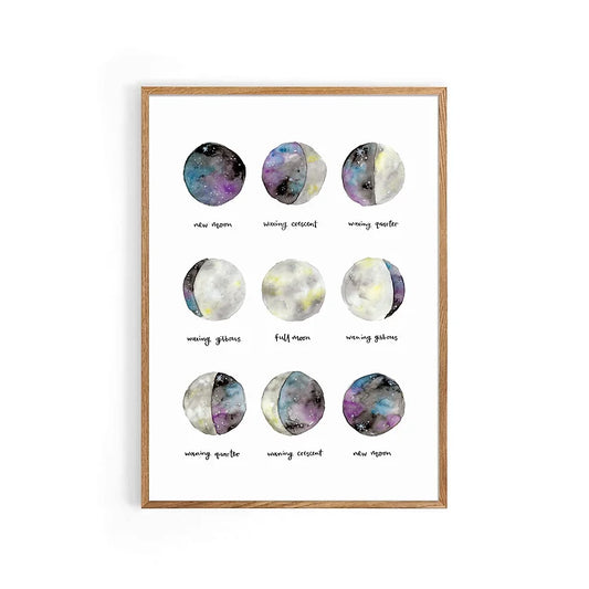Moon Phases A4 Print